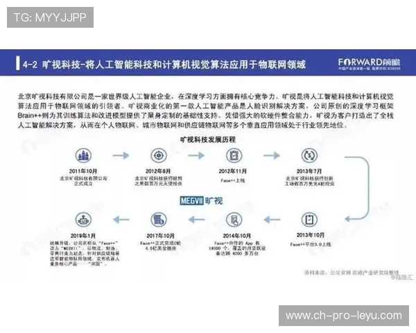 亚洲数据专家世界杯核心战精选:针对平民小国受让球胜率的长尾大数据深度挖掘 亚洲数据专家世界杯核心战精选:针对平民小国受让球胜率的长尾大数据深度挖掘